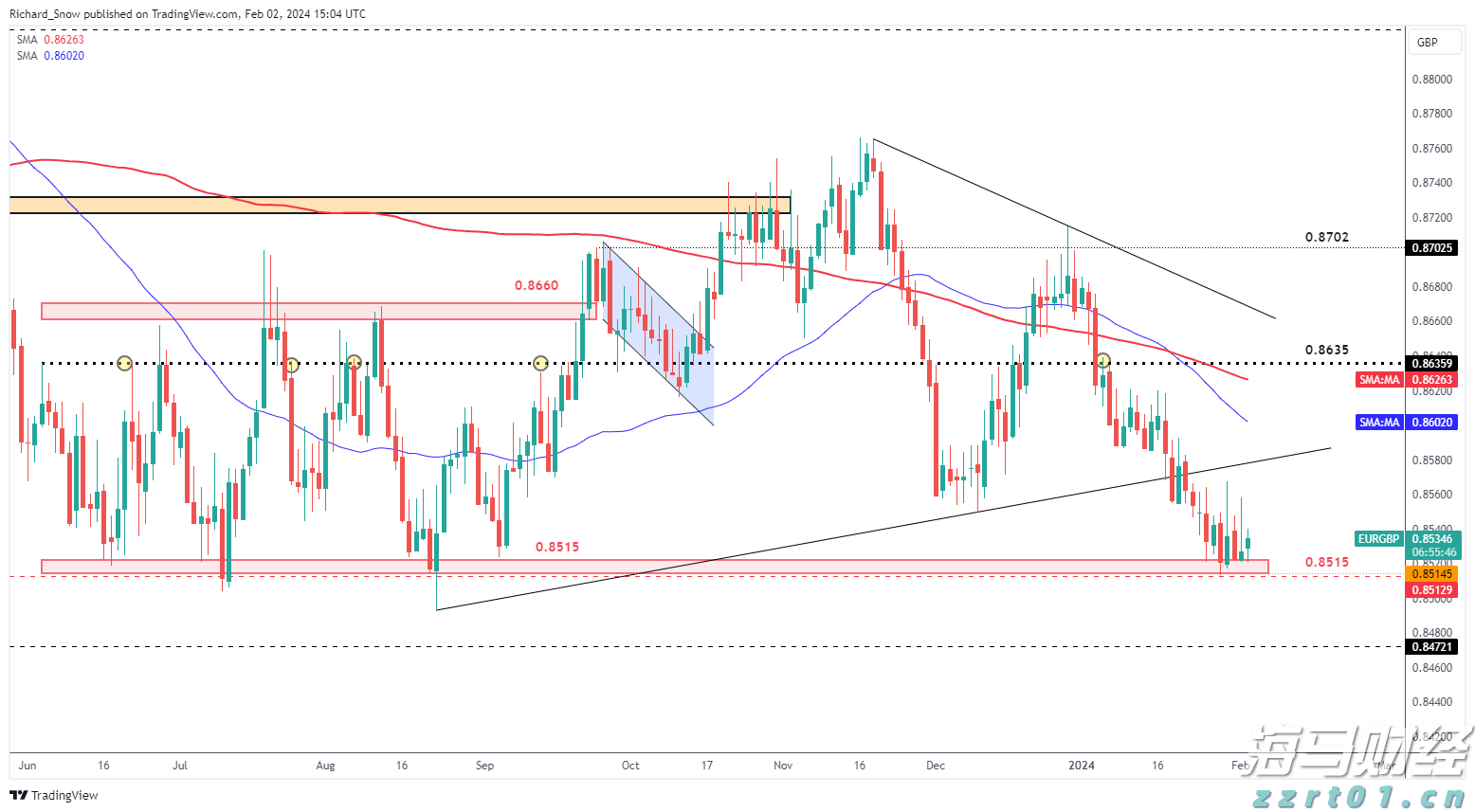 name 协合新能源(00182)2025年7月发电量达到630.46GWh 同比增加1.81%