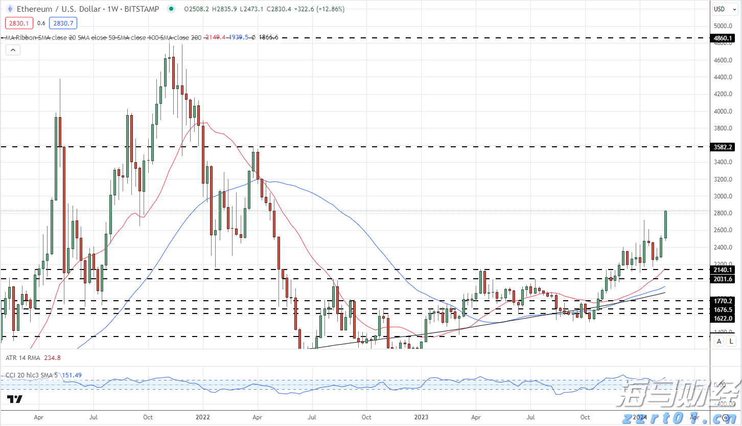 板框压滤机工作流程图详解