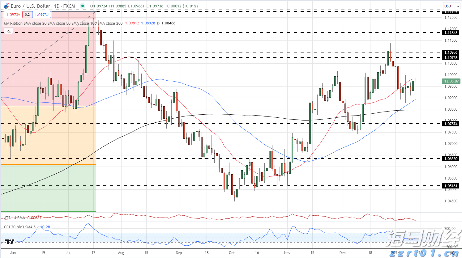 name 贵州:培育执法为民“铁拳”品牌