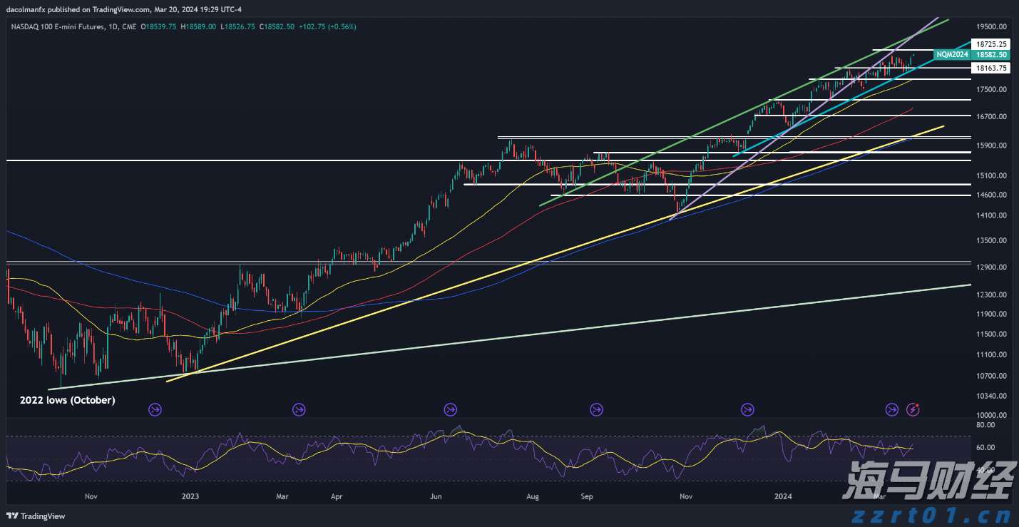 工商银行马鞍山当涂支行“三链融合”赋能乡村振兴