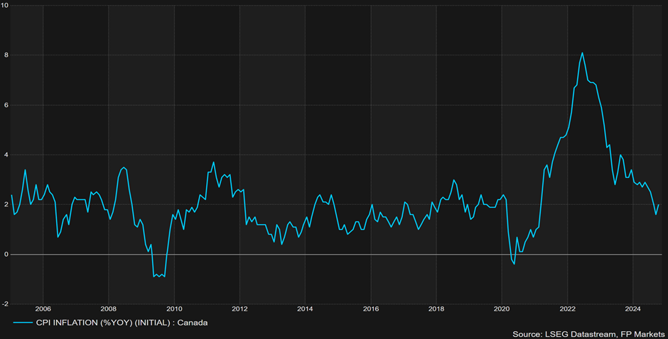 西牛麻竹笋如何“种草”小红书掌握流量密码？这场尝鲜盛会给出答案