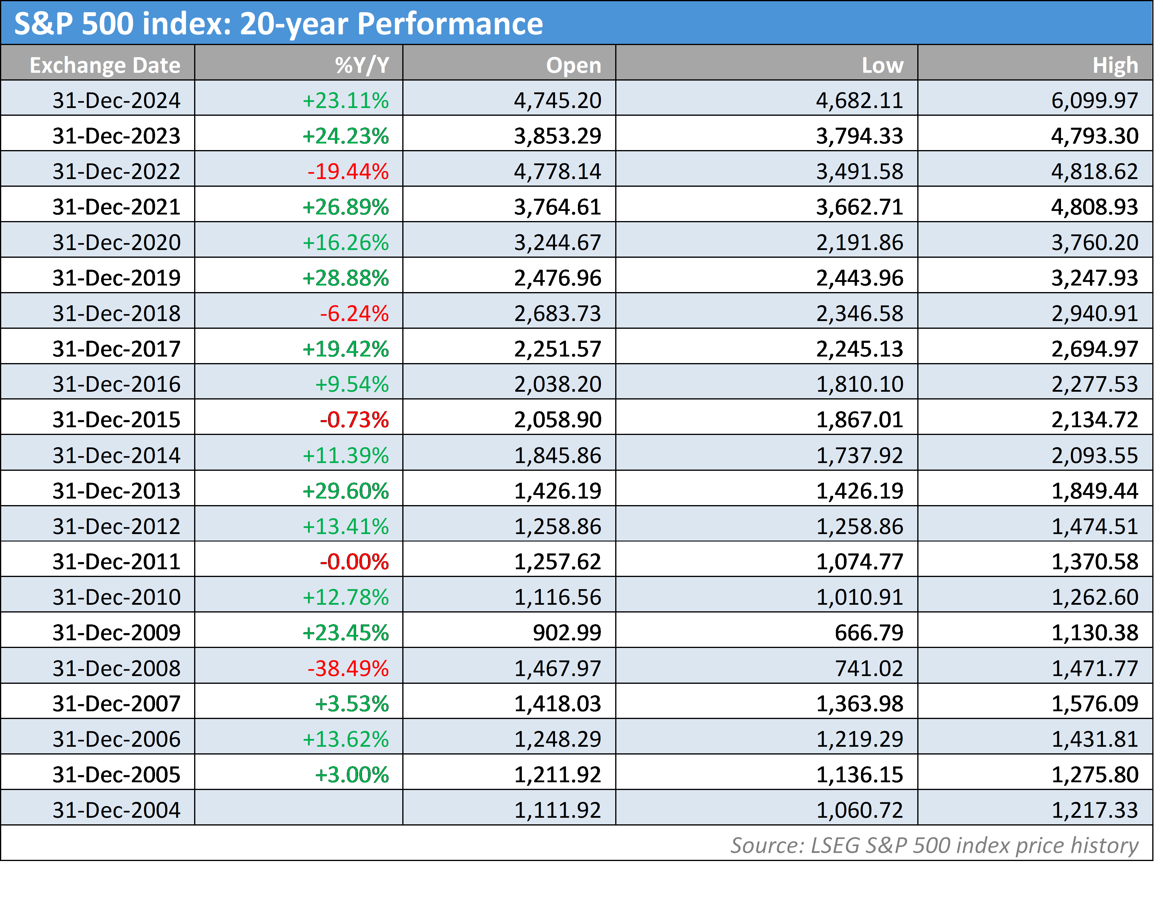 name 不文明旅游曝光台 丨垃圾箱就在20米外,部分游客在景点乱扔垃圾