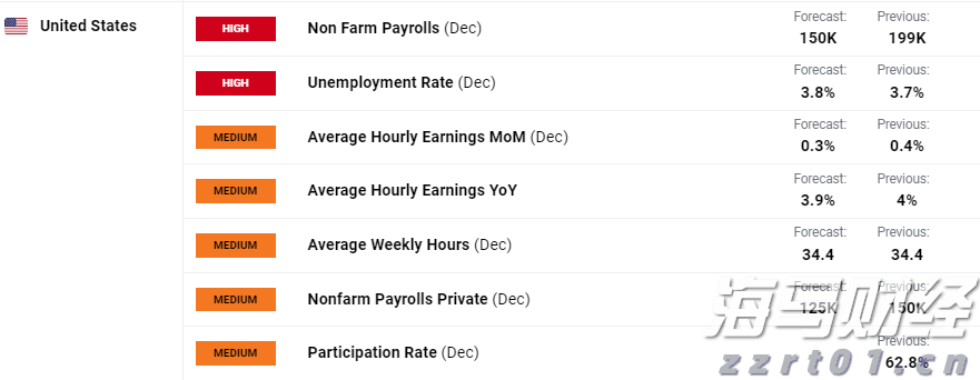 name 湛江经开区一中多措并举护航高考