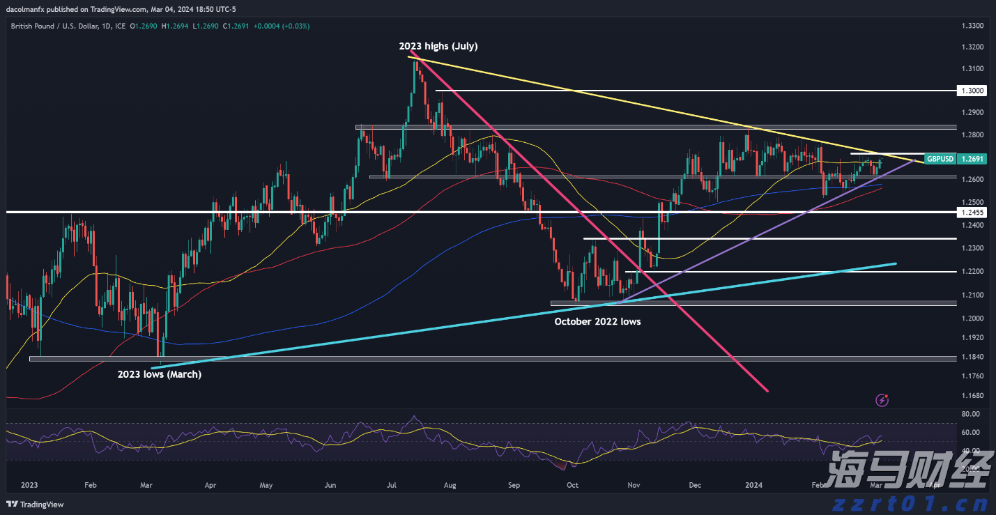 name 横琴首个!小横琴社区“妇女之家”启用