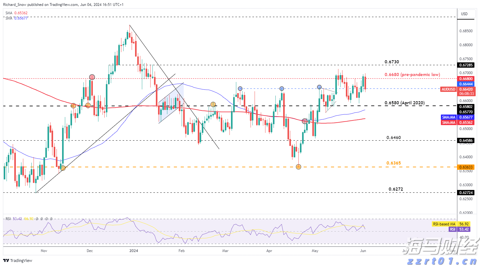 美股动态 | Blade Air Mobility(BLDE.US)盘前飙升近29% 客运业务获Joby(JOBY.US)1.25亿美元收购