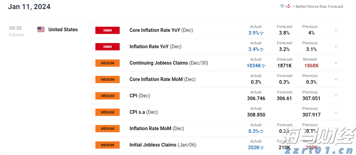 name 青海省市场监管局部署开展网络市场监管促发展保安全专项行动