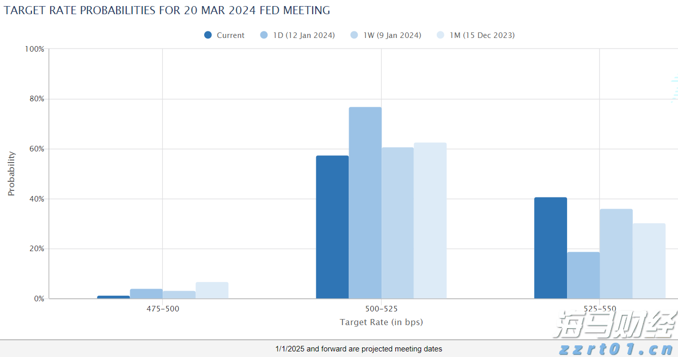 name 美股动态|乐信(LX.US)启动6000万美元股票回购计划 股价大涨11.71%