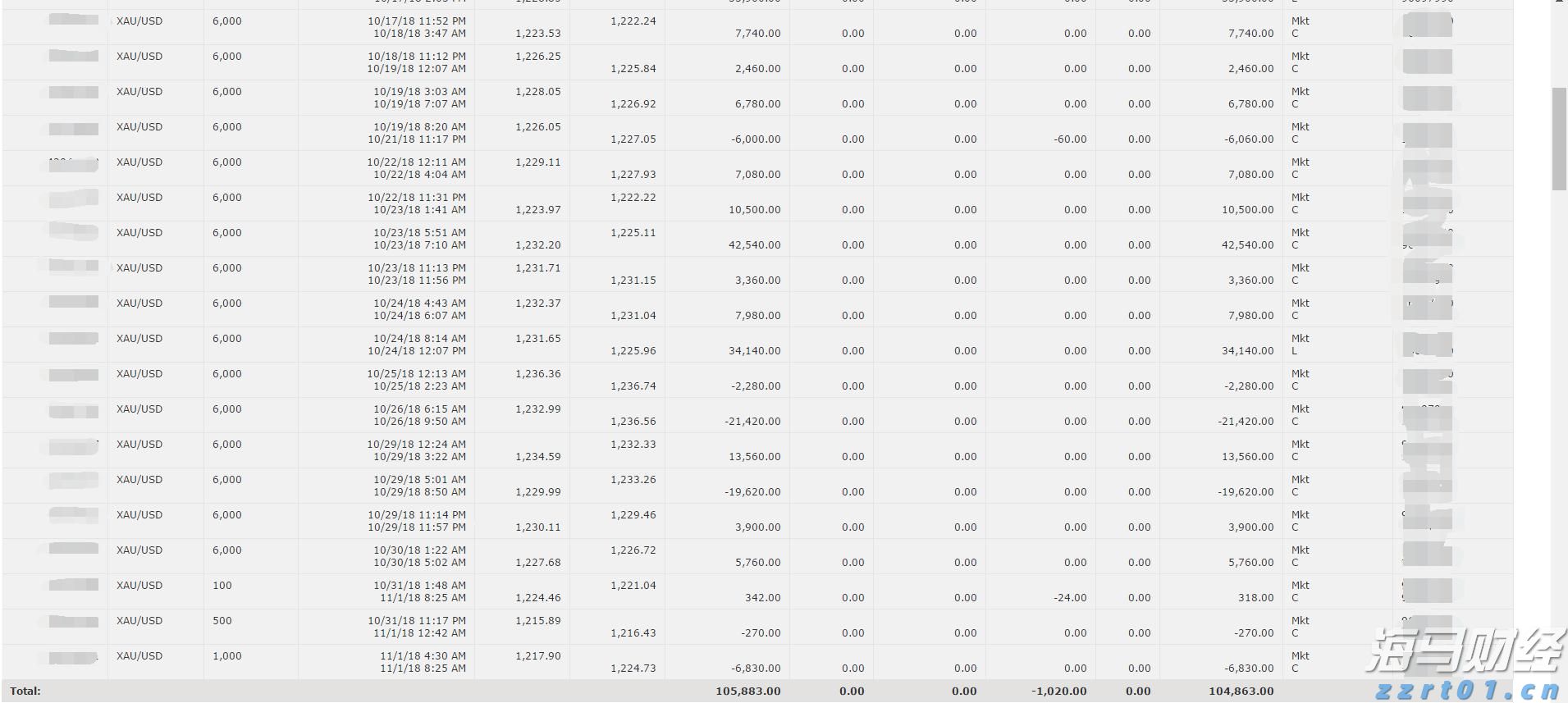 name 辽宁:对保健食品企业开展“体检式”帮扶