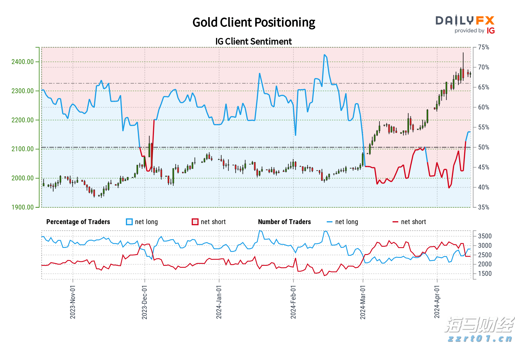 name 从广州“起飞”!这场航空盛会锚定全球航空新机遇