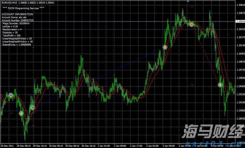 A股开盘速递 | 三大股指表现不一 乳业概念显著上涨