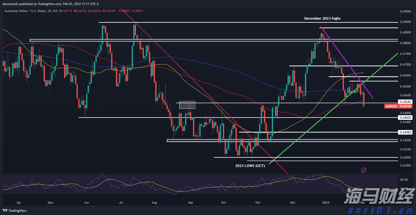 港南区新塘镇签约3个设施农业项目