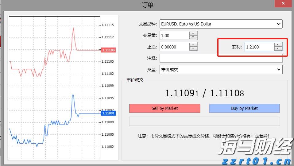 name 辽宁省市场监管局举办特殊食品生产企业落实食品安全主体责任培训班