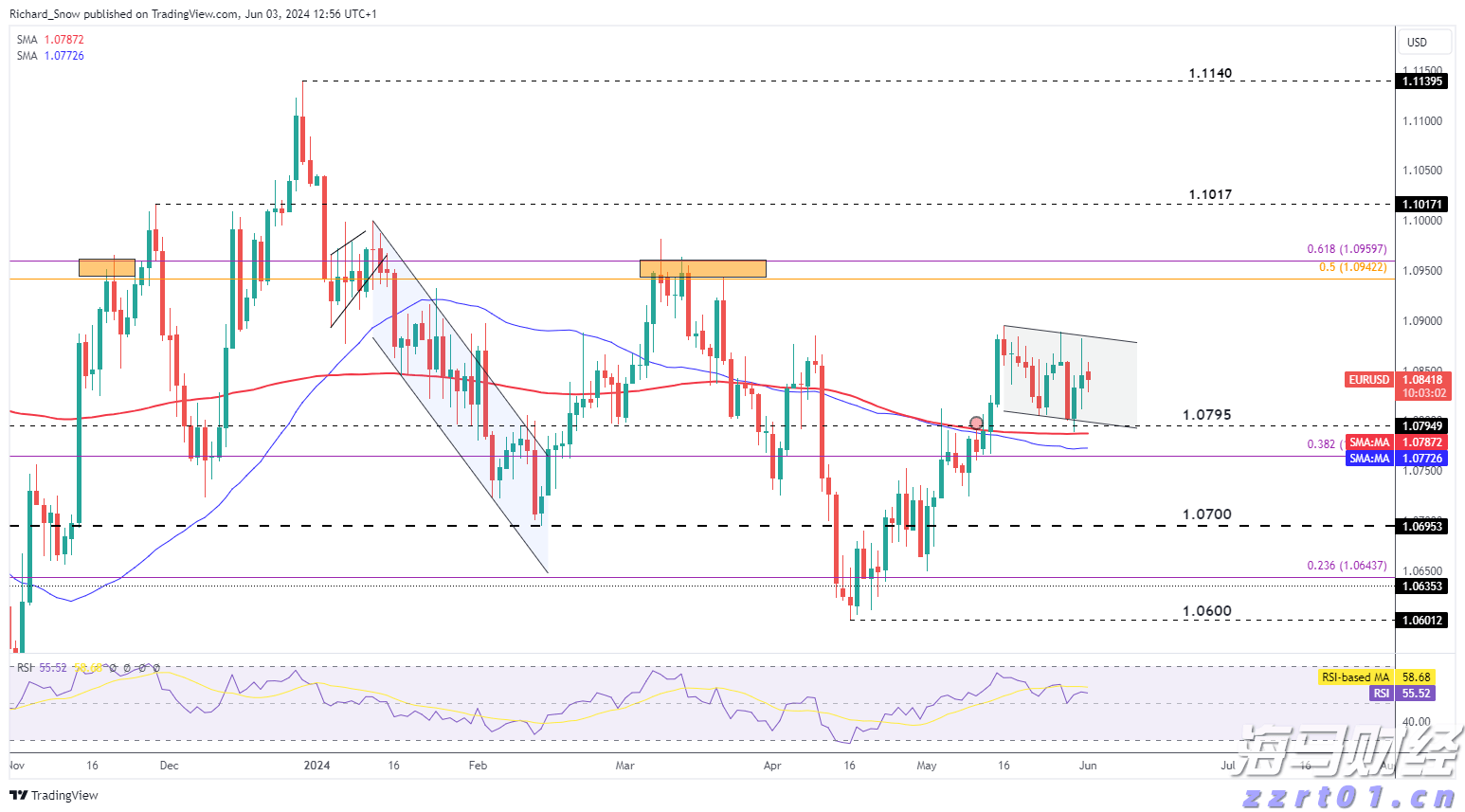 name 珠穗深港澳红十字青少年探访“世纪工程”,齐聚珠海传承红色基因