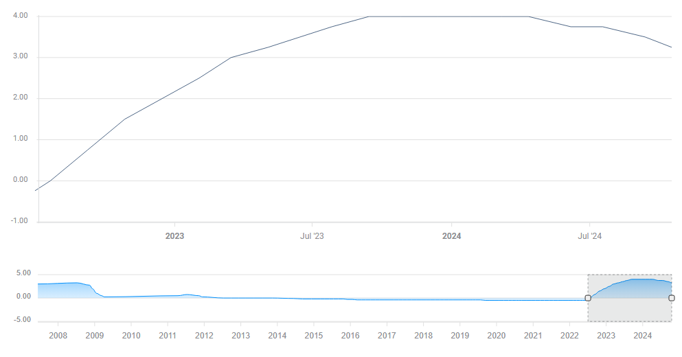 注意绕行！G35济广高速公路部分路段封闭施工