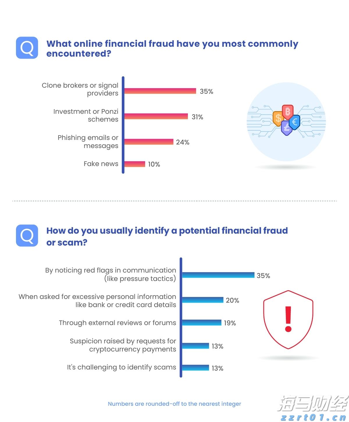 name 华为第二款三折叠亮相,余承东:能超越华为的,只有华为!