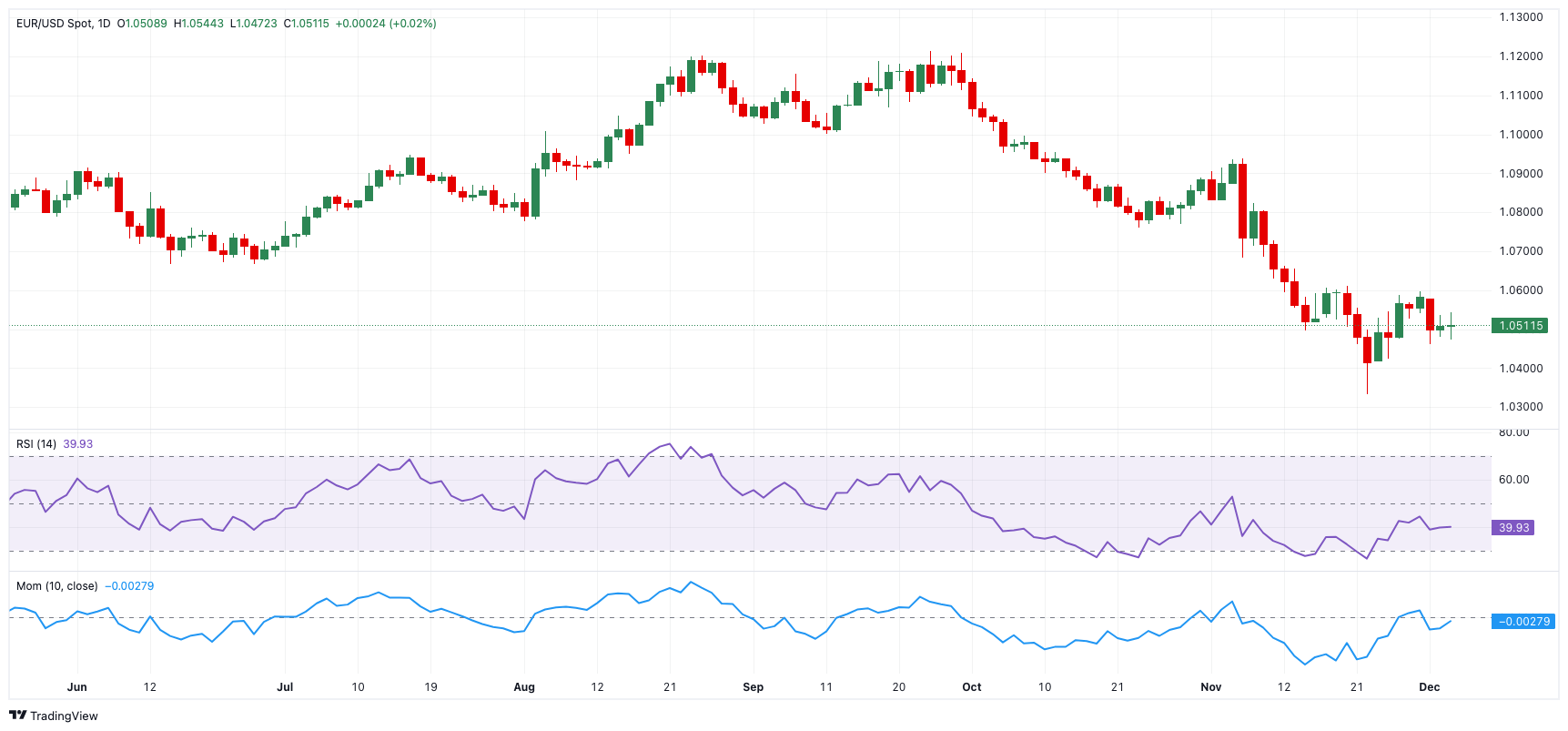 PayPal(PYPL.US)与印度运营商联合推出跨境支付平台