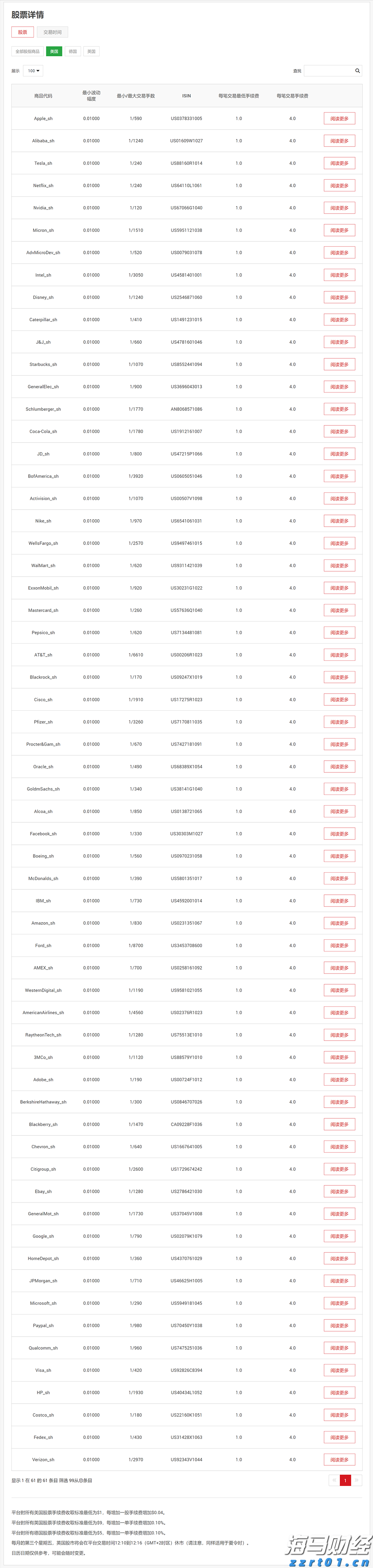 央行城镇储户问卷调查报告：二季度收入感受指数为45% 比上季下降1.2 百分点