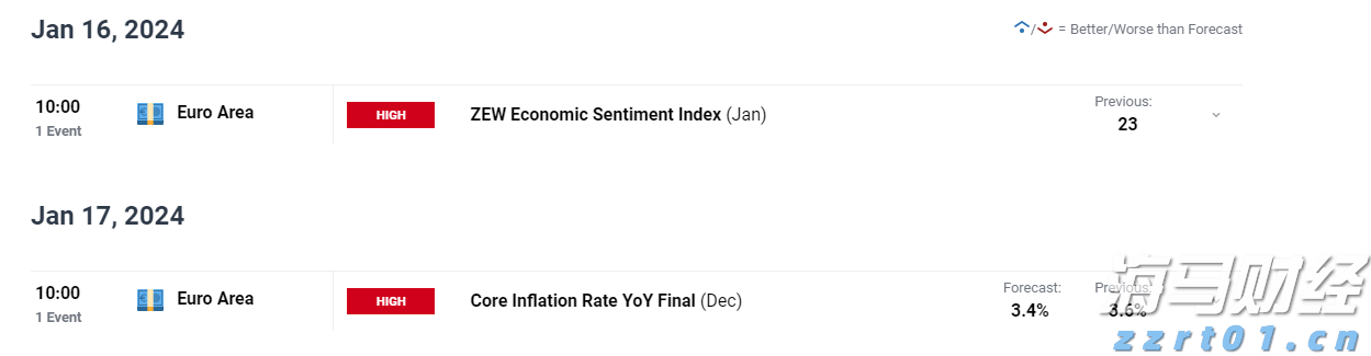 name 崔东树:2025年降价促销力度显著降低,4-7月降价车型大幅减少