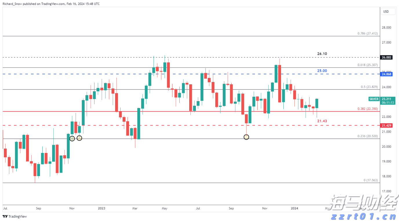 name 中国驻法使馆举行法国友人捐赠抗战历史照片交接仪式