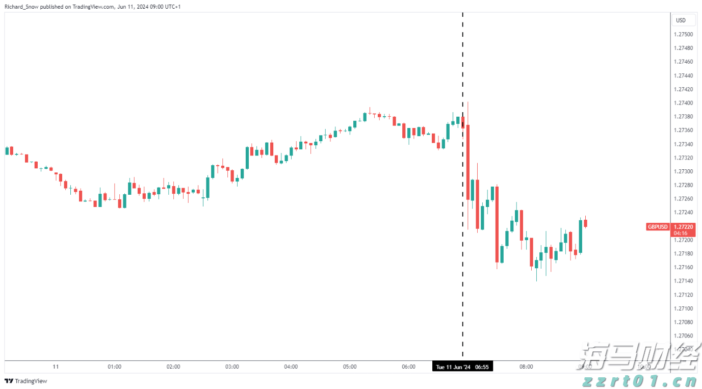 name 药品追溯码在梅州全面推行