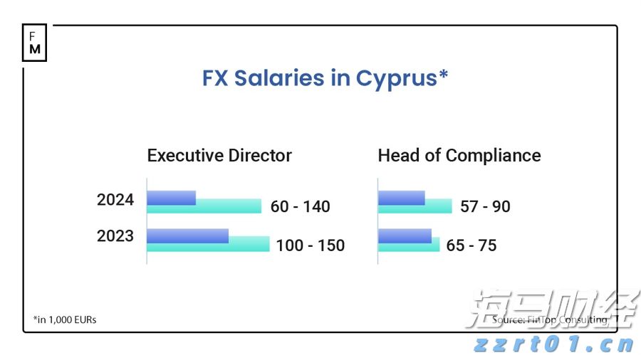 崔东树:2025年1-6月进口汽车22万辆 同比下降32%