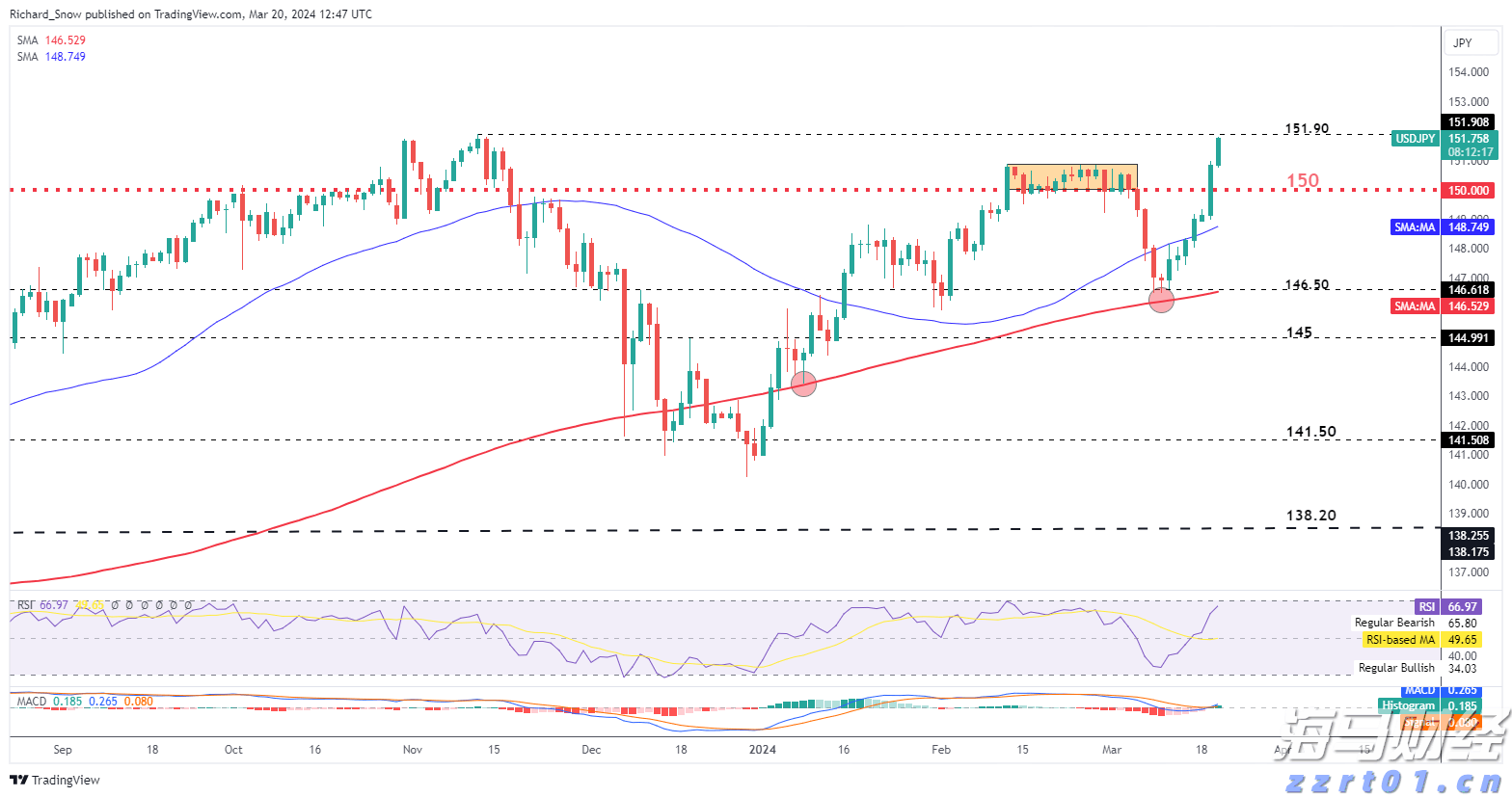 凉是凉了，但不是你要的秋凉！今晚至后天，梅州有大雨...