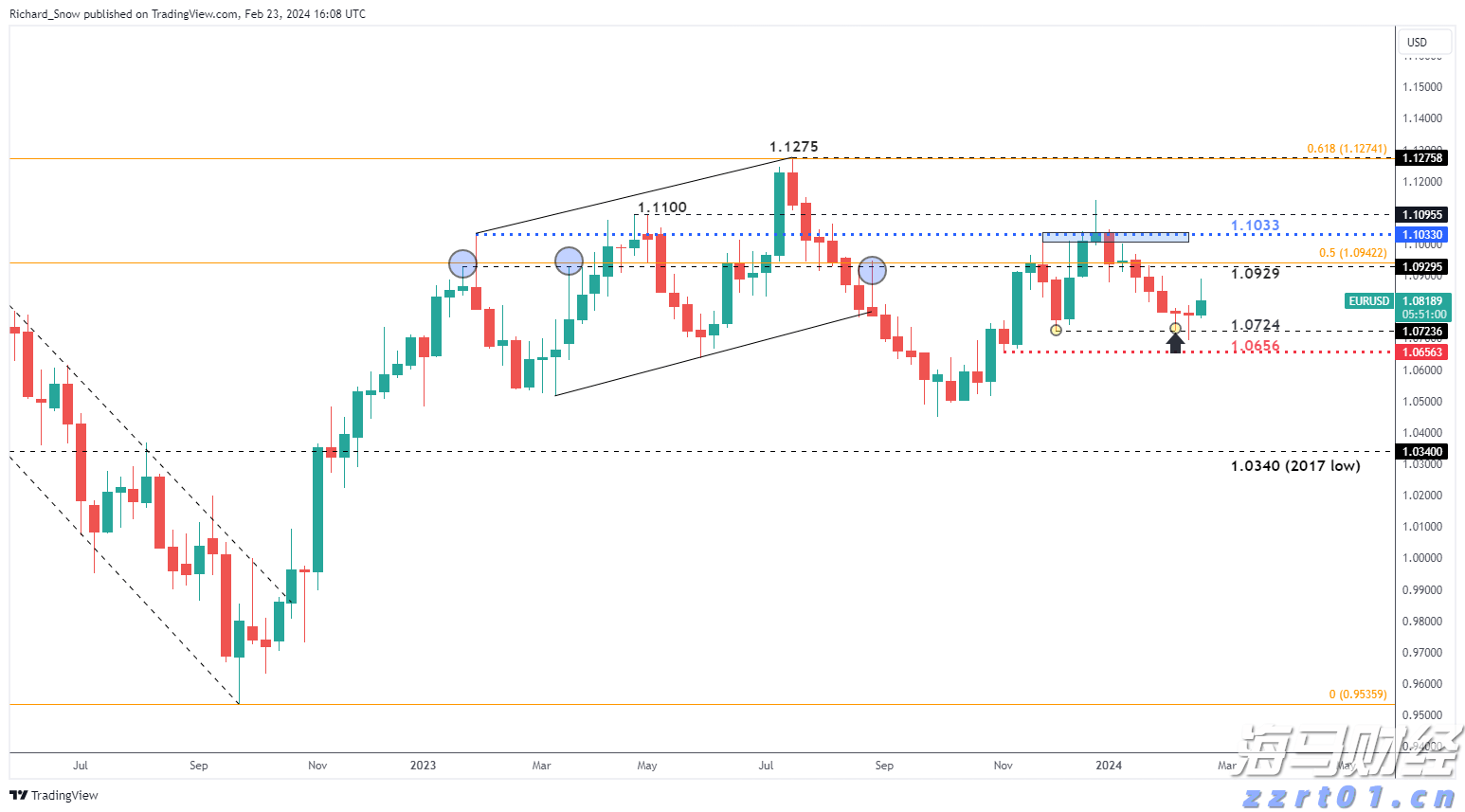 泰康人寿亳州中支高效赔付重疾保险金22万元