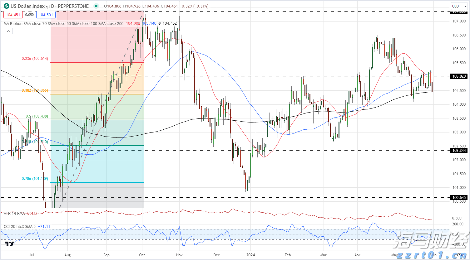 我市财政安排8800多万元助力春耕生产