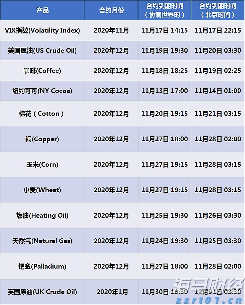 台积电(TSM.US)泄密案与半导体关税威胁，导致新兴市场股票下滑