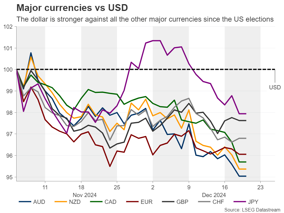 name 菊花茶食品加工废水处理(菊花茶加工废水处理技术)