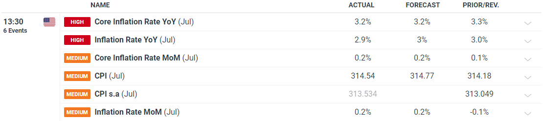 name 高盛:长线资金增加港股新股配置 行业龙头股更受关注