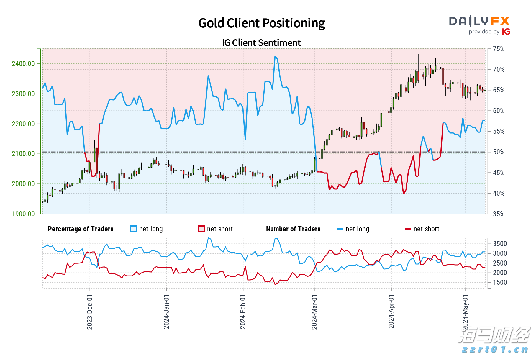 name 我国制造业总体规模连续15年位列全球第一
