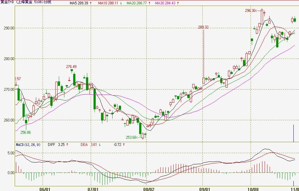 name 坚果食品质量安全风险防控研讨会圆满举办,助力行业迈向高质量发展