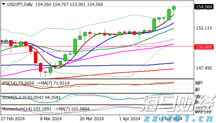 name 周知!今晚10时30分起,梅州市所有高速公路全封闭!