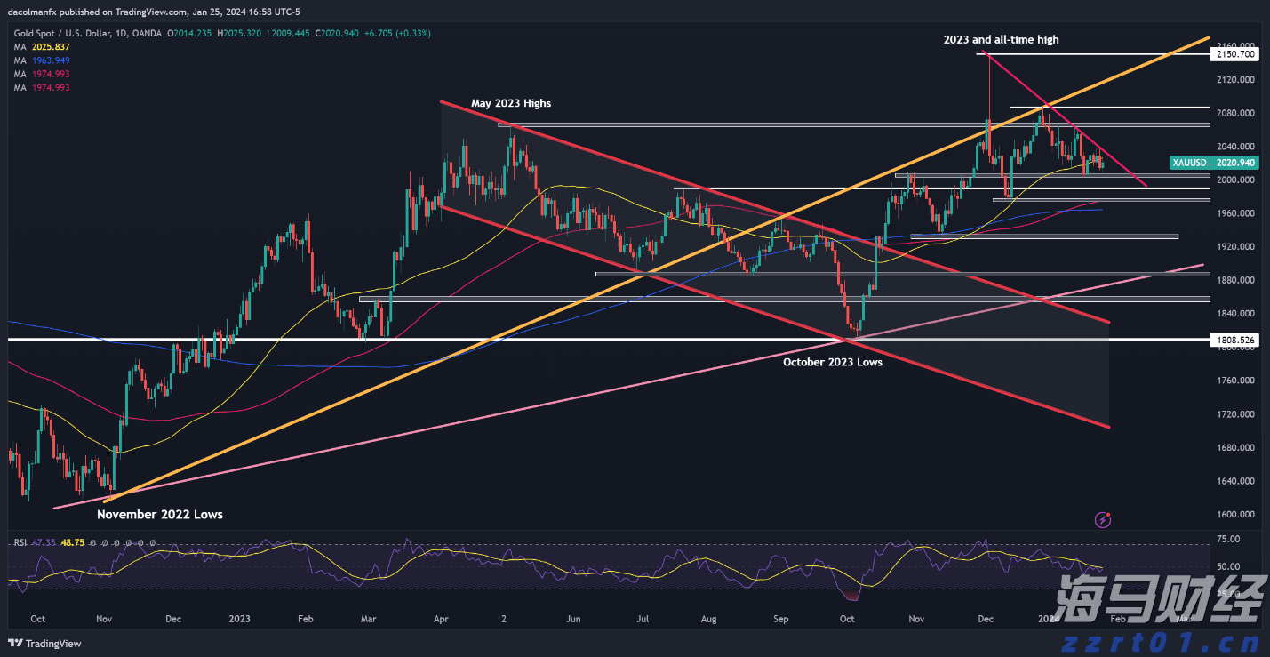 name 雷州8000多名考生为“梦”赴考