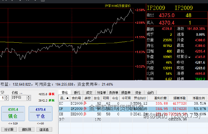 name 让广东天更蓝山更绿水更清