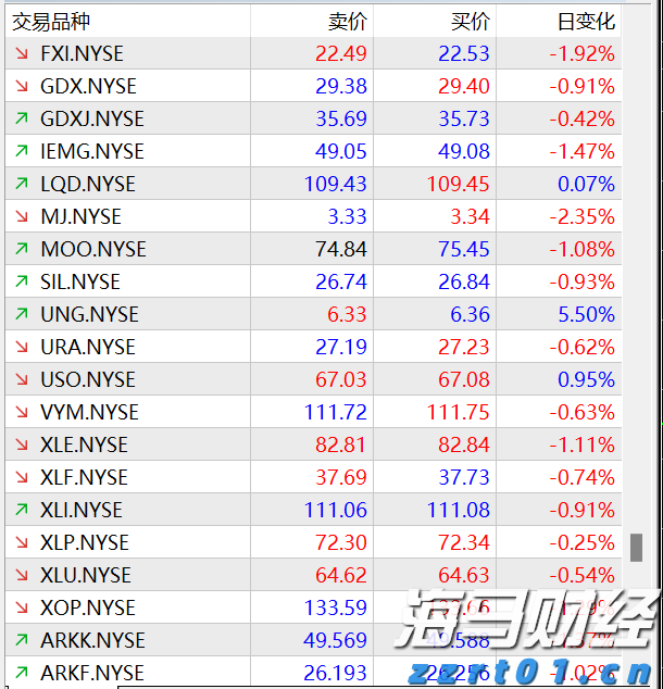 辽宁2023年食品领域“铁拳行动” 查处违法案件1372件
