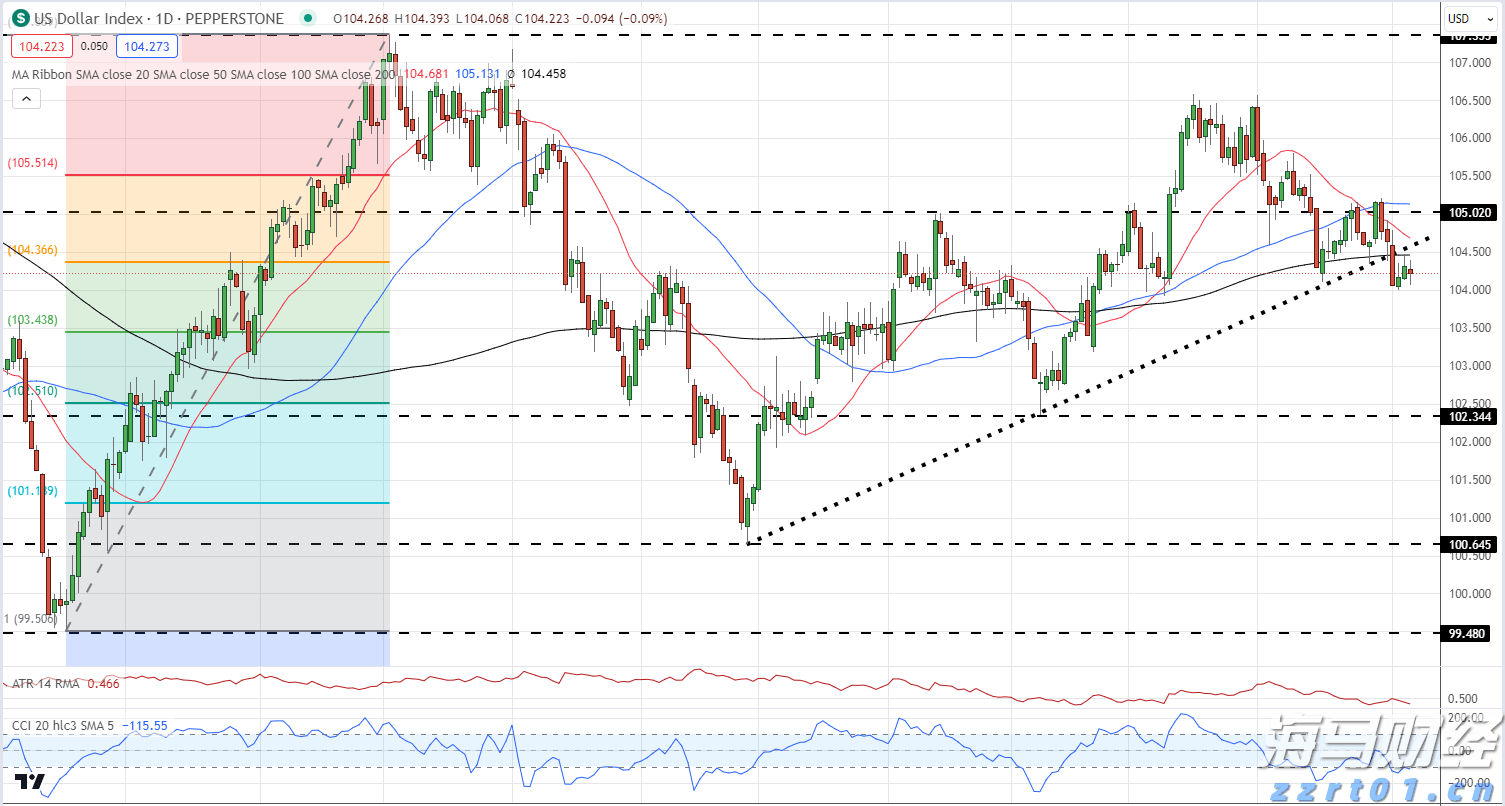 光大证券：稳定币推动人民币全球支付活跃度提升，第三方支付公司持续受益
