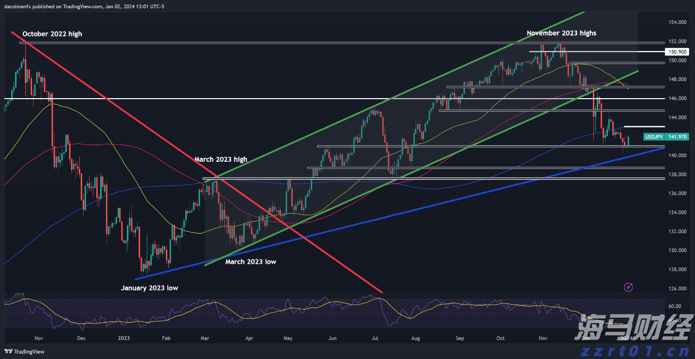 name 广东男女篮全运会对手出炉!杜润旺、黄思静:将全力冲冠