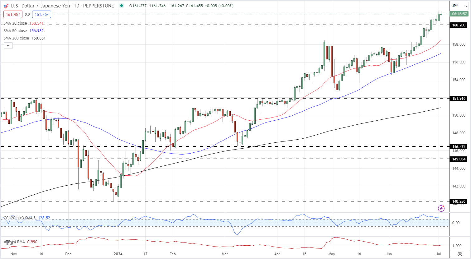 name 青海省市场监管局打造“互联网+明厨亮灶”省级应用平台