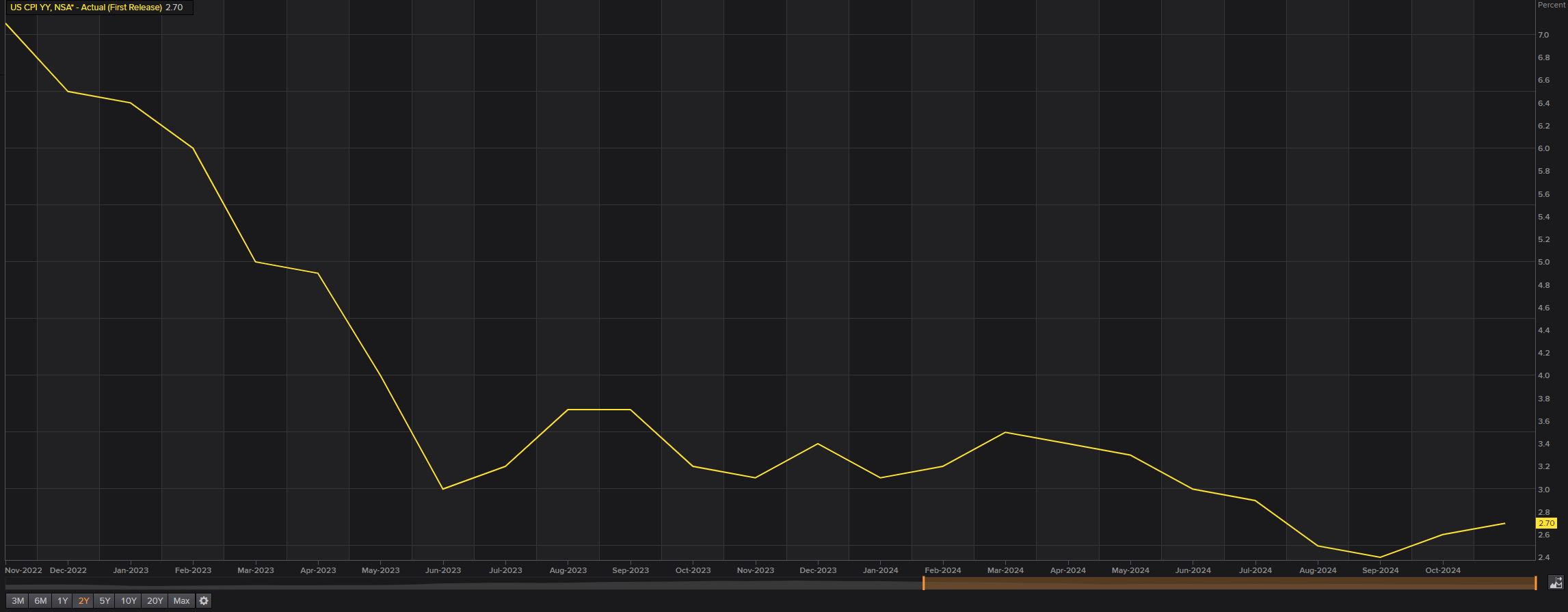 name 富国银行(WFC.US)与Centerbridge Partners联手拓展贷款业务 达48亿美元