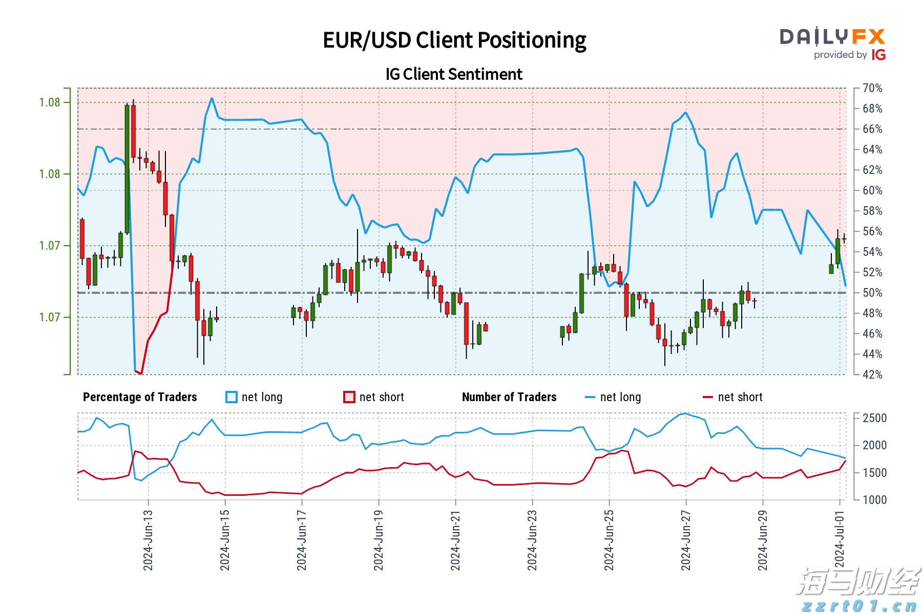 name 特朗普:税率将提高至250%