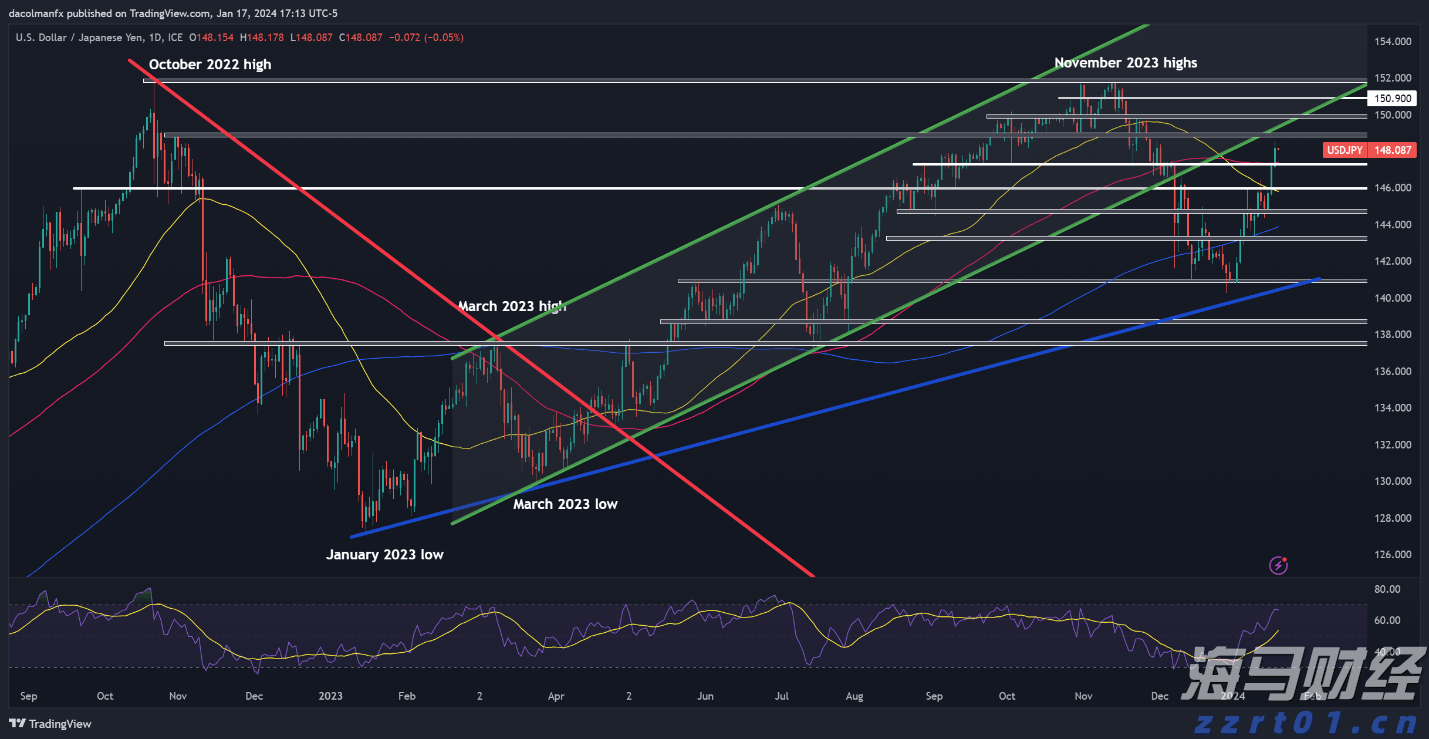 name 全联汽车经销商商会产教融合创新发展分会成立大会在合肥举行