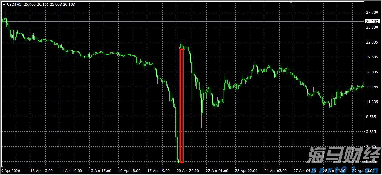 沪深股通升高三成，互联互通笃行不怠