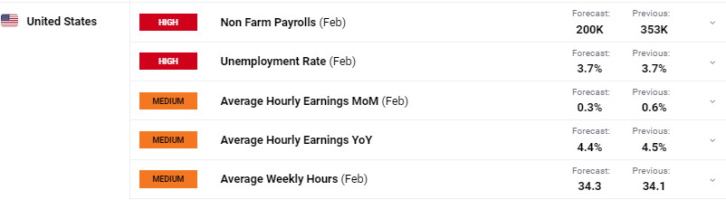 name “塔巴”20时距珠海250公里,全市风力将继续加大并伴骤雨