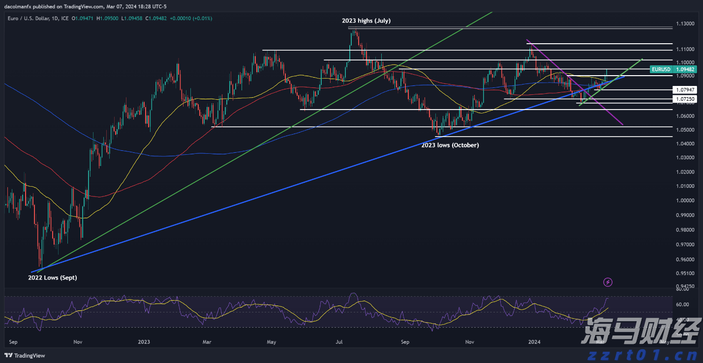 name 快讯丨市领导到贵港幸福田园项目调研