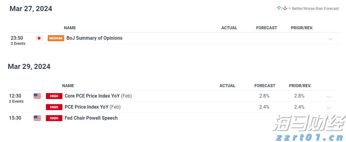 美股前瞻 | 三大股指期货普遍上涨 财报季考验市场情绪