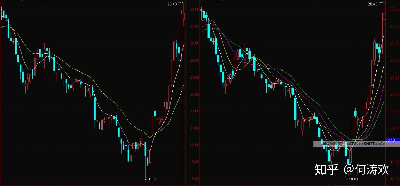 name 分秒必争!梅河高速监控“慧眼”识险高效排障