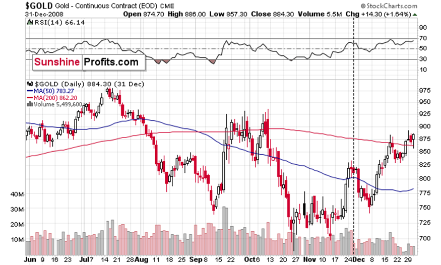 name 2025年暑期档电影总票房破105亿!