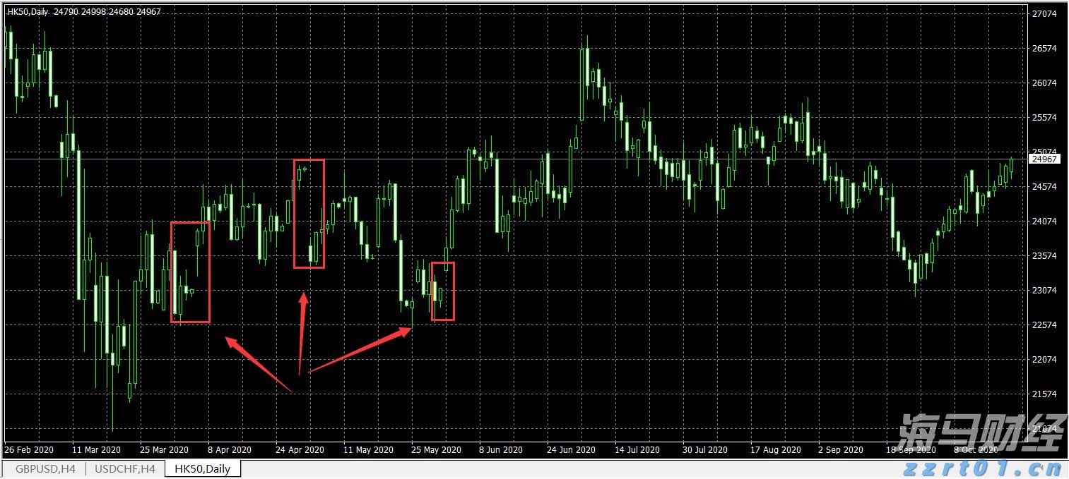 name 好玩又好吃! 8月8日,来江门新会看这场钓虾竞技!